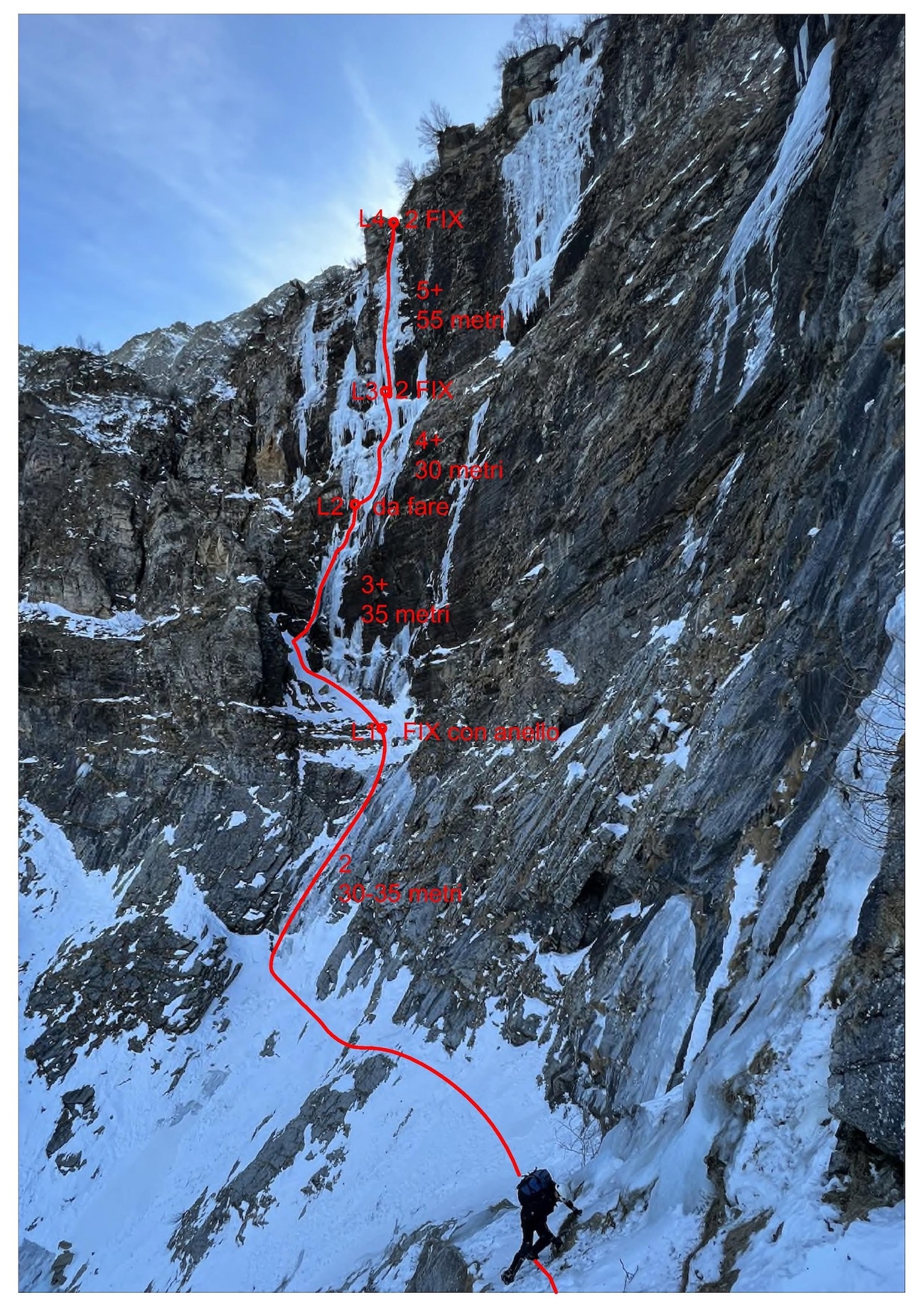 Val Divedro, Ossola, Simone Antonietti, Fabio Rossetti, Mauro Montanari 