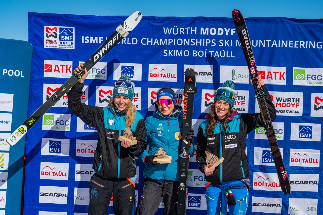 Ski Mountaineering World Championships 2023