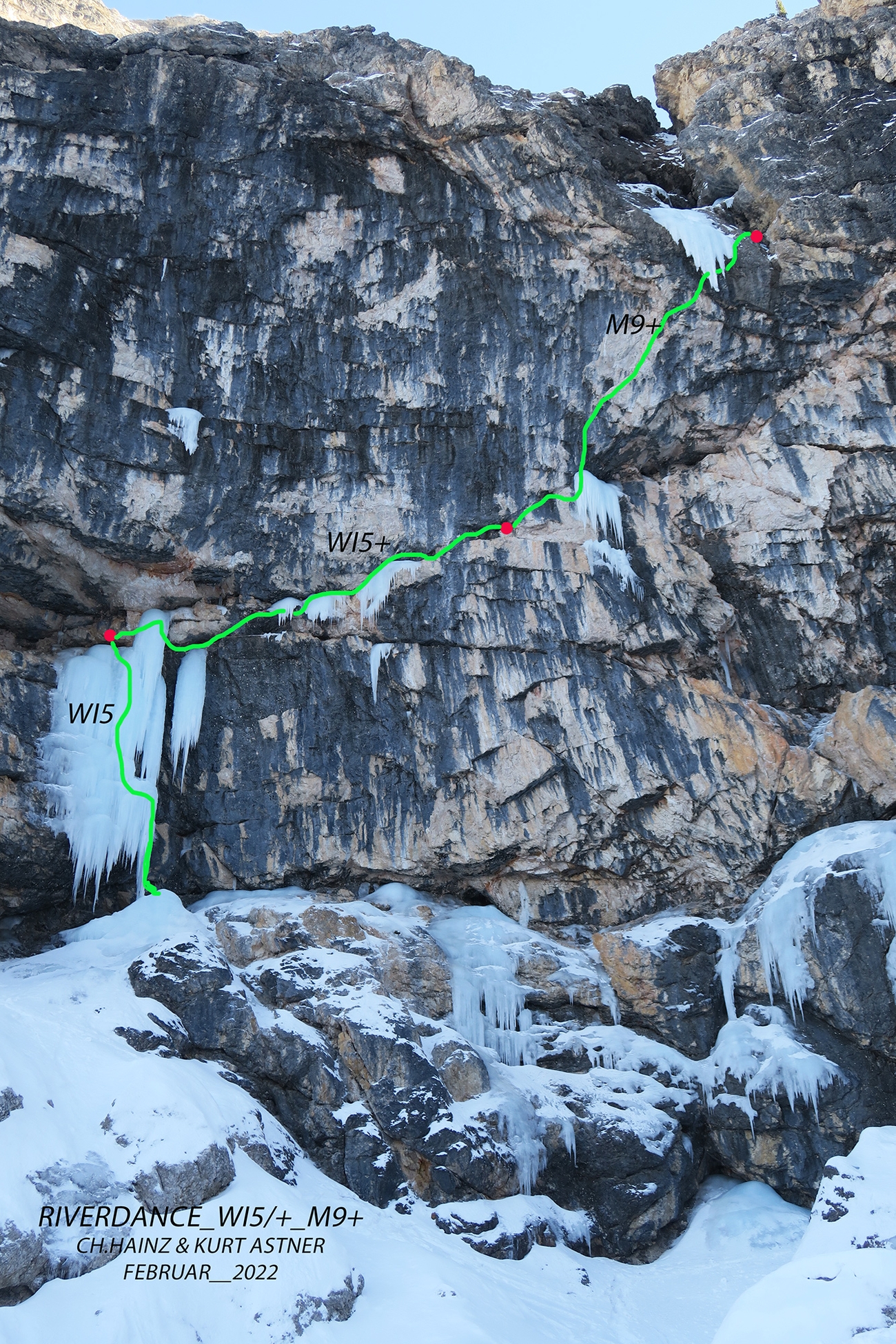 Dolomiti, Kurt Astner, Christoph Hainz