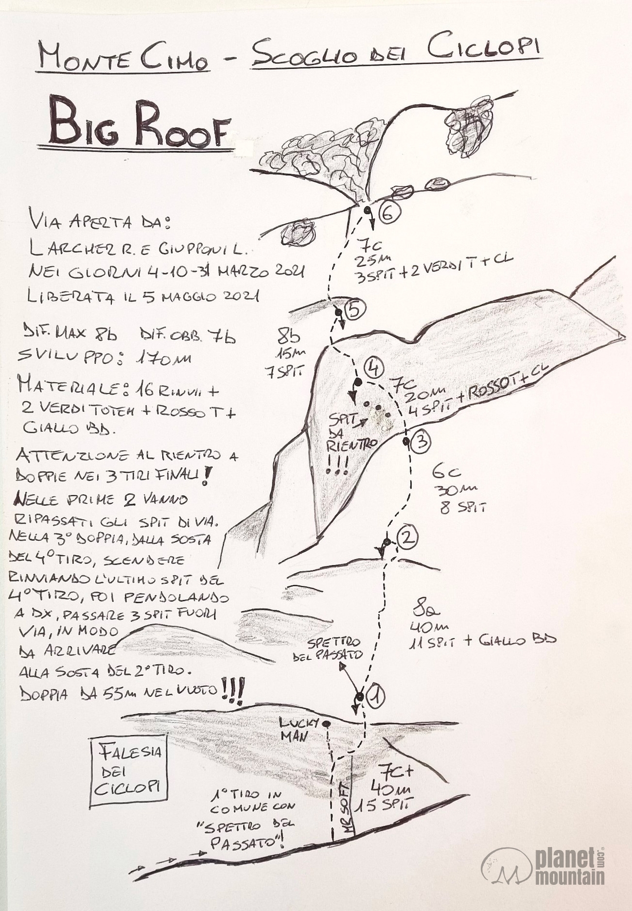 Monte Cimo, Scoglio dei Ciclopi, Val d’Adige, Rolando Larcher, Luca Giupponi