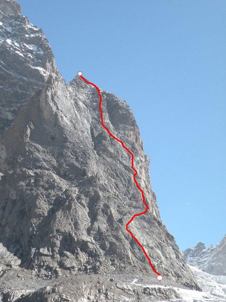 Miyar Valley 2008: 4 montagne inviolate per la spedizione della Guardia di Finanza