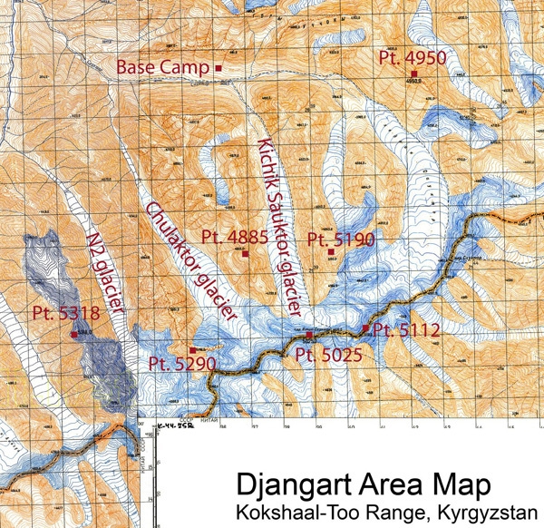 Kirghizistan