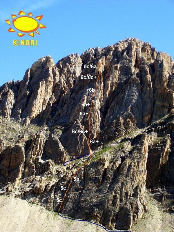 Eppure il vento soffia ancora, Rocca la Meja