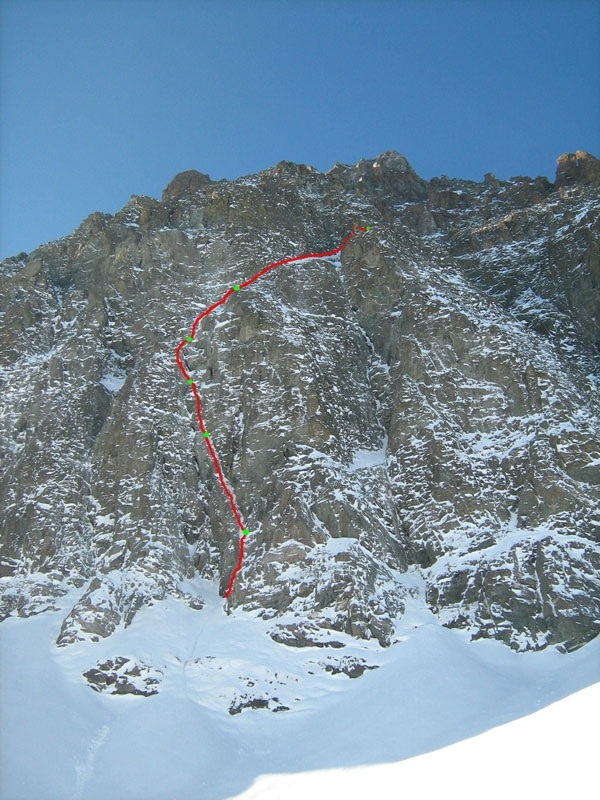 Cugnisiun zerò, Monviso
