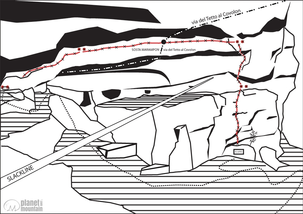 El Viro, Grotta del Covolon