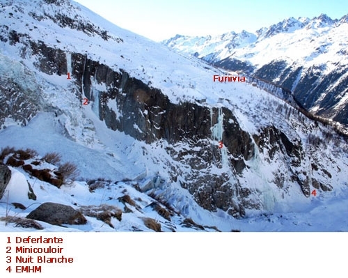 EMHM Bacino Argentière