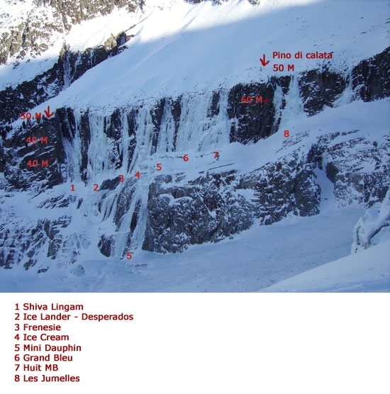 Les Jumelles Bacino Argentière
