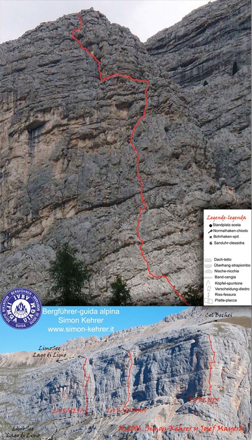 La Raieta Col Becchei