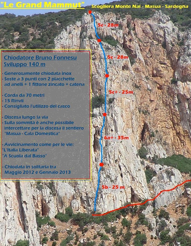 Le Grand Mammut Scogliera Monte Nai Masua
