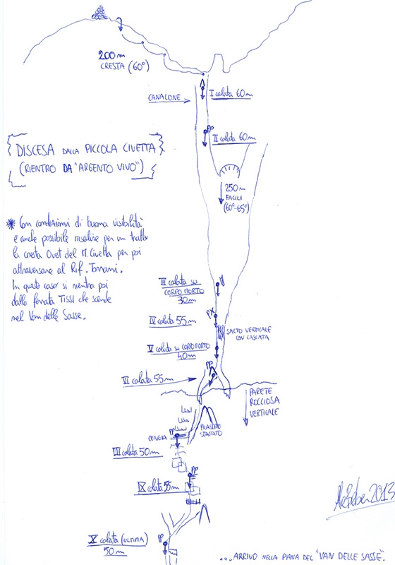 Argento Vivo Piccola Civetta