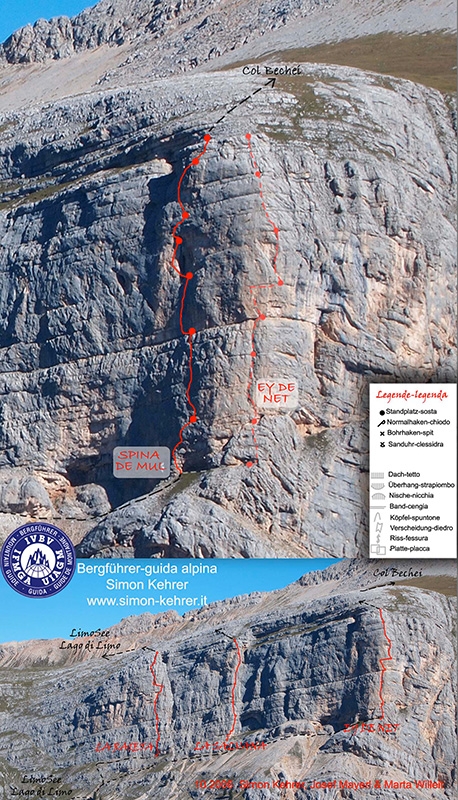 Spina de Mul Col Becchei