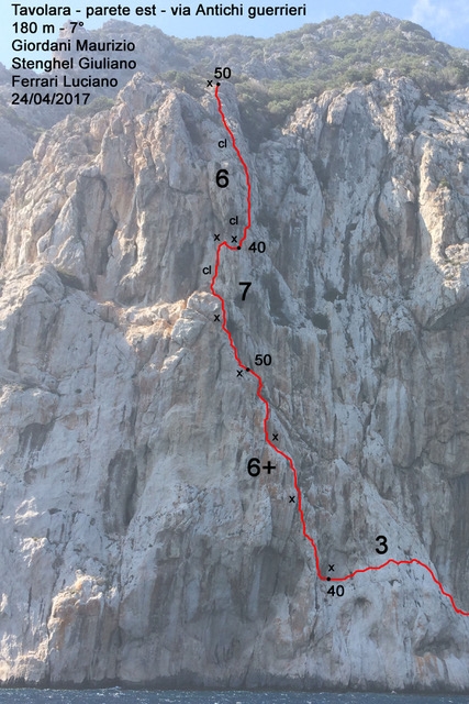 Antichi Guerrieri Tavolara