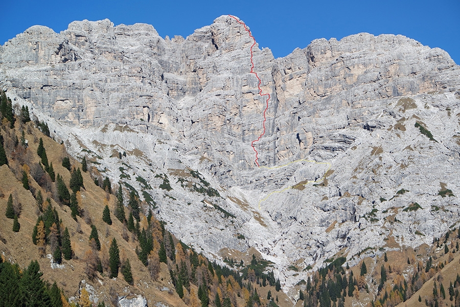 I tempi cambiano Sass de Mura