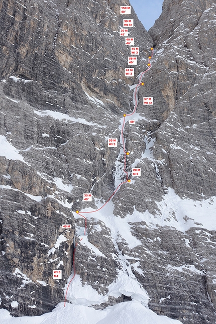 Zsigmondycouloir Cresta Zsigmondy - Cima delle Undici - Zsigmondycouloir: Cresta Zsigmondy, Cima delle Undici, Dolomiti di Sesto (Hannes Egarter, Hannes Pfeifhofer 15/01/2020)