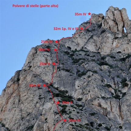 Polvere di Stelle Monte Cofano - Polvere di Stelle: Monte Cofano, Sicilia
