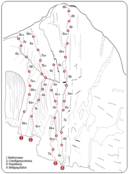 Punta Giradili Punta Giradili - 