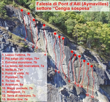 Settore Cengia Sospesa Pont d'Aël - Aymavilles - 