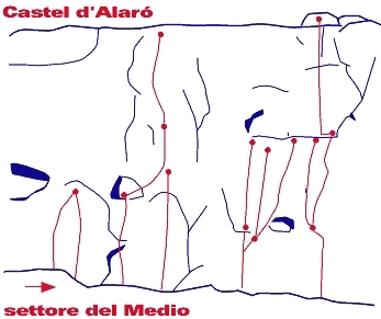 Castel Alarò - Castel Alarò