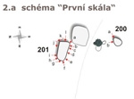 Petrohrad - Czech Republic - Padani 2008