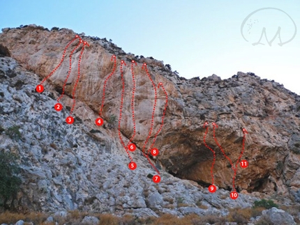 Kalymnos - Local Cave - Local Cave, Kalymnos