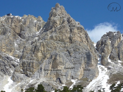 Piccolo Lagazuoi, Dolomites - Piccolo Lagazuoi, Dolomites
