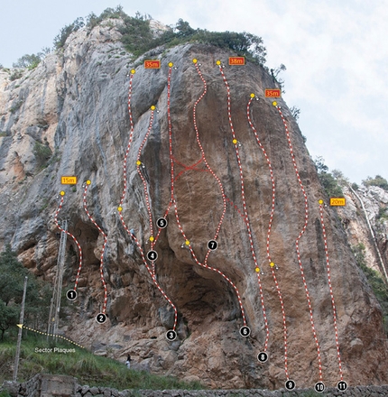 Gorge Blau, Mallorca - Gorge Blau: Jack Geldard climbing Chill Out 8a.