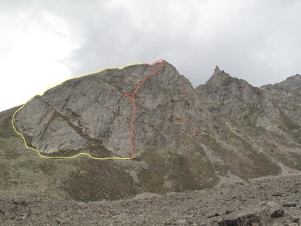 Miyar Valley - Torro Peak