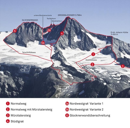 Guide Alpine Kals am Grossglockner - 