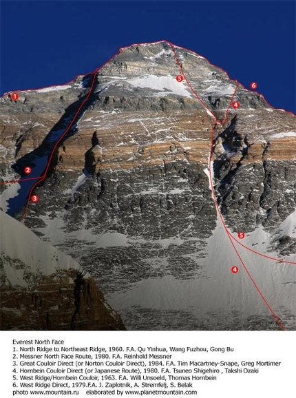 Parete nord dell'Everest: vetta e via nuova per i russi
