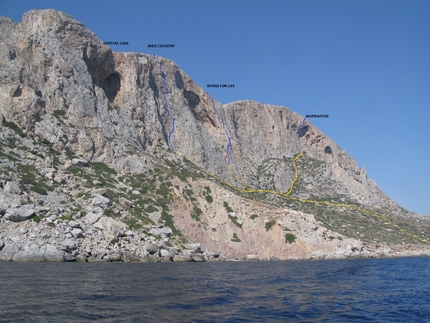 Telendos - Climbing at the sector  Inspiration at Telendos, Kalymnos