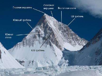 Gasherbrum IV, Dmitry Golovchenko, Sergey Nilov - Gasherbrum IV. In the center of the photo the formidable unclimbed SE Ridge