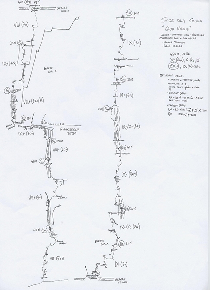 Quo Vadis - Sass dla Crusc - Il disegno della via Quo Vadis, Sass dla Crusc  (X-, 8a+, R3/4; IV EX+ 470m, Nicola Tondini, Ingo Irsara), Sass dla Crusc in Dolomiti.