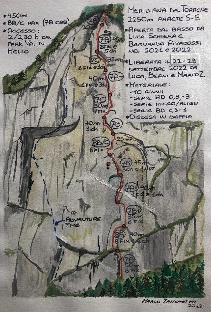 Caracalla Wall, Meridiana del Torrone, Val Torrone, Val Masino, Bernardo Rivadossi, Luca Schiera, Marco Zanchetta - La relazione della via 'Caracalla Wall' alla Meridiana del Torrone in Val Torrone - Val Masino (Bernardo Rivadossi, Luca Schiera, Marco Zanchetta 2022)