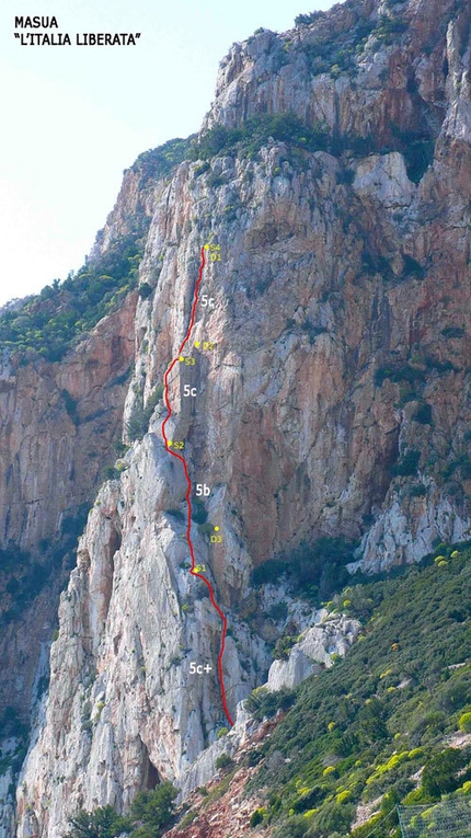 Masua, Sardegna, Pilastro dell'talia Liberata - L'Italia Liberata, Masua