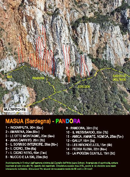 Pandora, Masua, Sardegna - La relazione delle vie del settore Pandora a Masua in Sardegna