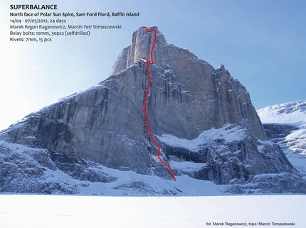 Superbalance, new Polish big wall on Polar Sun Spire, Baffin Island