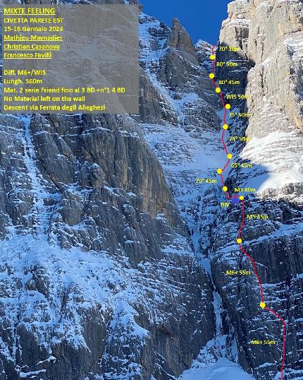 Civetta, Dolomiti, Christian Casanova, Francesco Favilli, Mathieu Maynadier - The line of 'Mixte Feeling' on the NE Face of Civetta, Dolomites (Christian Casanova, Francesco Favilli, Mathieu Maynadier 15-16/01/2024)