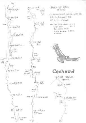 Valle Cochamò, Cile, Cerro Trinidad Central, Angelo Contessi, Diego Diaz, Leo Gheza - La relazione di 'Nunca say Nunca' sul Cerro Trinidad Central, Valle Cochamò, Cile (Angelo Contessi, Diego Diaz, Leo Gheza 02/2024)