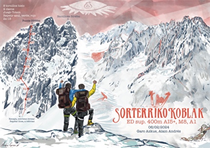 On Pointe de Nantillons (Mont Blanc massif) Alain Andrés, Garo Azkue climb Sorterriko Koblak