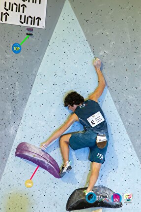 Coppa Europa Giovanile Boulder - Andrea Chelleris, Coppa Europa Boulder Giovanile 2024 a Soure in Portogallo