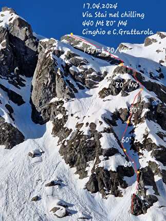 Cima Mezzaluna dei Piazzotti, Val Gerola, Val Tronella, Cristian Candiotto, Chiara Grattarola - L'apertura di 'Stai nel Chilling' alla Cima Mezzaluna dei Piazzotti in Val Tronella (Cristian Candiotto, Chiara Grattarola 17/04/2024)