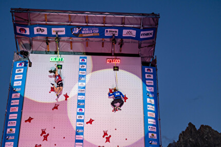 Coppa del Mondo Speed 2024 Chamonix - Chamonix Coppa del Mondo Speed 2024