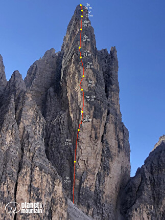 Torrione Graffer, Dolomiti, Christoph Hainz - La relazione di Ein letzter Gruss - Un ultimo saluto al Torrione Graffer (Dolomiti di Sesto) di Christoph Hainz
