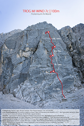 Floitenturm, Speckkarplatte, Karwendel, Austria, Raphael Jäger, Peter Manhartsberger, Michael Zellinger - La relazione di 'Trog mi Wind' al Floitenturm, Speckkarplatte, Karwendel, Austria (Raphael Jäger, Peter Manhartsberger, Michael Zellinger 2024)