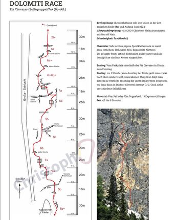 Dolomiti Race, Piz Ciavazes, Sella, Christoph Hainz - The topo of 'Dolomiti Race', Piz Ciavazes, Sella, Dolomites, first ascended rope solo by Christoph Hainz