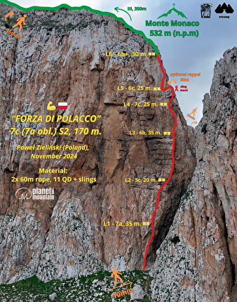 Monte Monaco, Sicilia, Paweł Zieliński - L'apertura di 'Forza di Polacco' sul Monte Monaco, Sicilia (Paweł Zieliński, 11/2024)