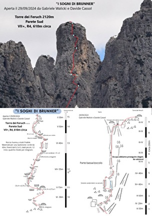 Torre dei Feruch, Dolomiti Bellunesi, Davide Cassol, Gabriele Walicki - La relazione di 'I sogni di Brunner' alla Torre dei Feruch, Dolomiti Bellunesi (Davide Cassol, Gabriele Walicki 29/09/2024)