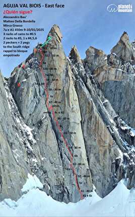 Aguja Val Biois, Patagonia, Alessandro Baù, Matteo Della Bordella, Mirco Grasso - La relazione della via '¿Quién sigue?' sulla parete est di Aguja Val Biois, massiccio del Fitz Roy, Patagonia (Alessandro Baù, Matteo Della Bordella, Mirco Grasso 9-10/01/2025)