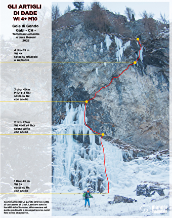 Artigli di Dade, Gole di Gondo, Tommaso Lamantia, Luca Moroni - The topo of 'Artigli di Dade' at Gole di Gondo, Switzerland (Tommaso Lamantia, Luca Moroni 2025)