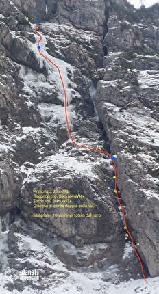 Sappada ice climbing - The topo of 'L’Orco non va mai in vacanza' in Valle di Enghe at Sappada (Gianni Dorigo, Samuel Straulino 22/01/2025)